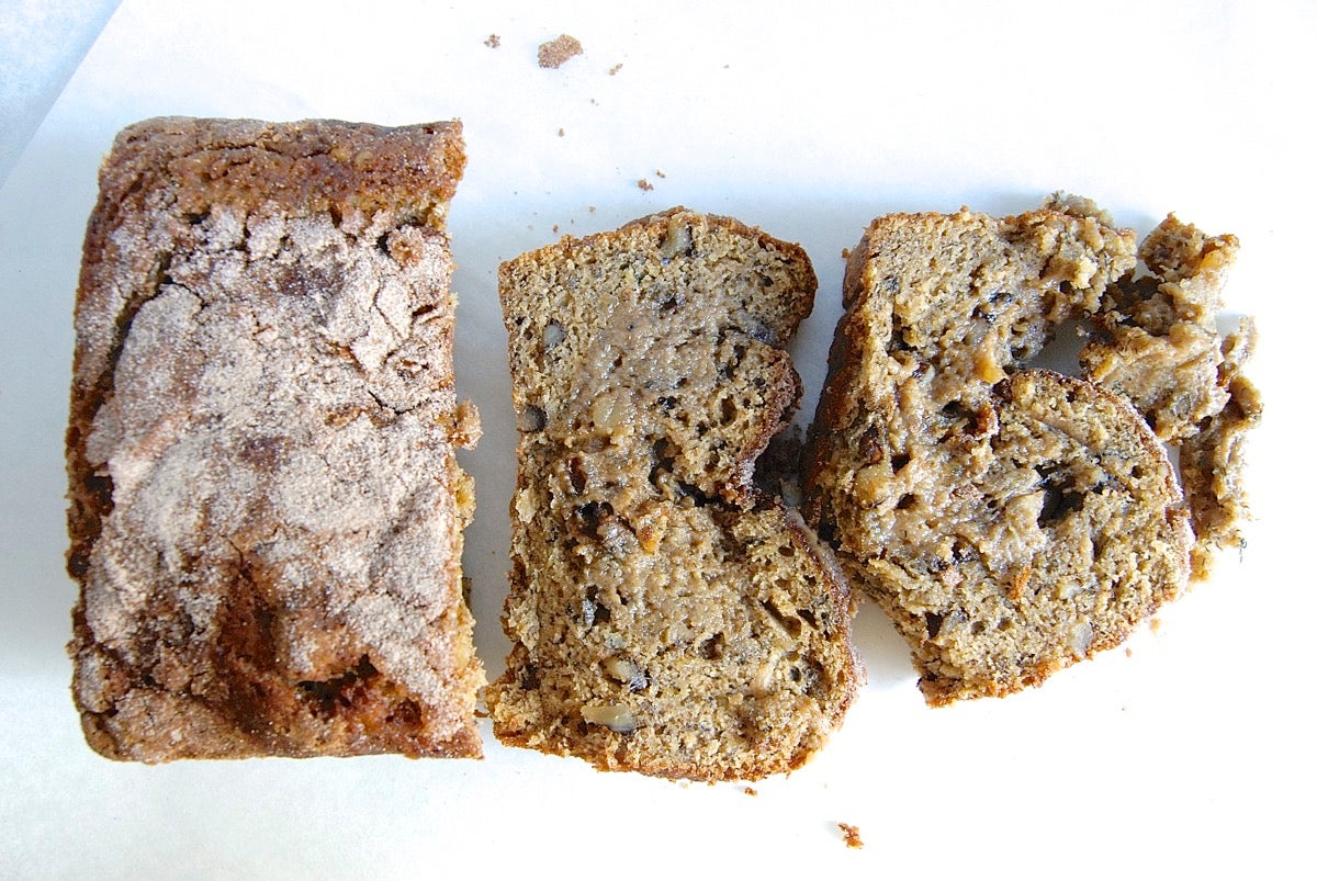 https://www.kingarthurbaking.com/sites/default/files/blog-images/2018/03/How-to-tell-when-banana-bread-is-done-9.jpg