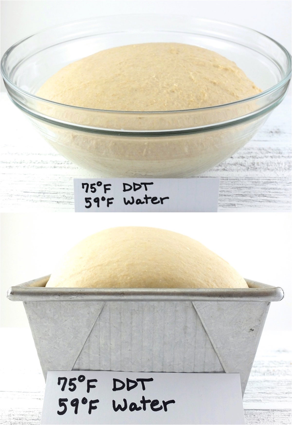 Desired Dough Temperature – How To Calculate And Reach It