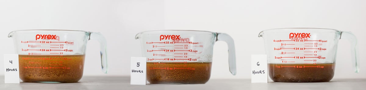 Pyrex Covered Measuring Cup, 2 c - King Soopers